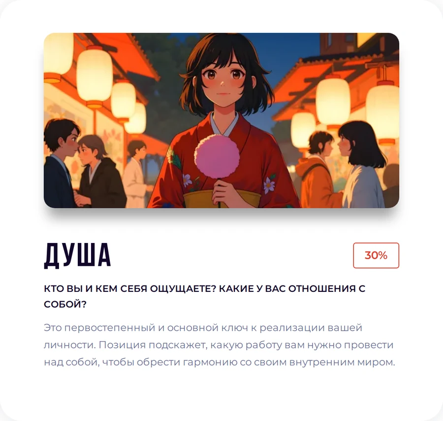 Диаграмма калькулятора