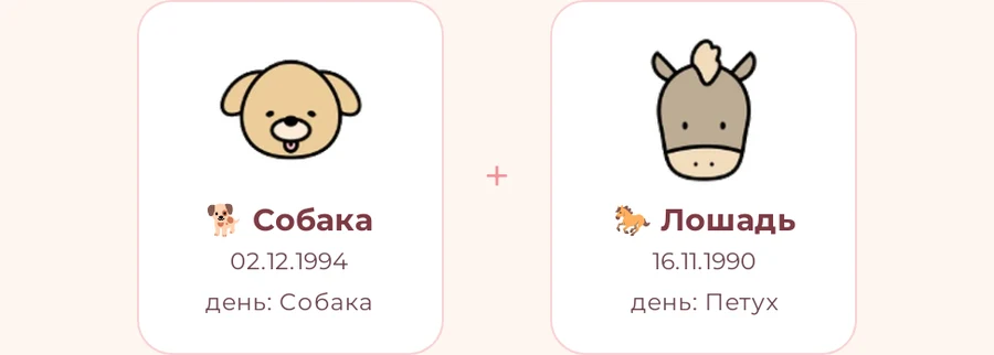 Диаграмма калькулятора