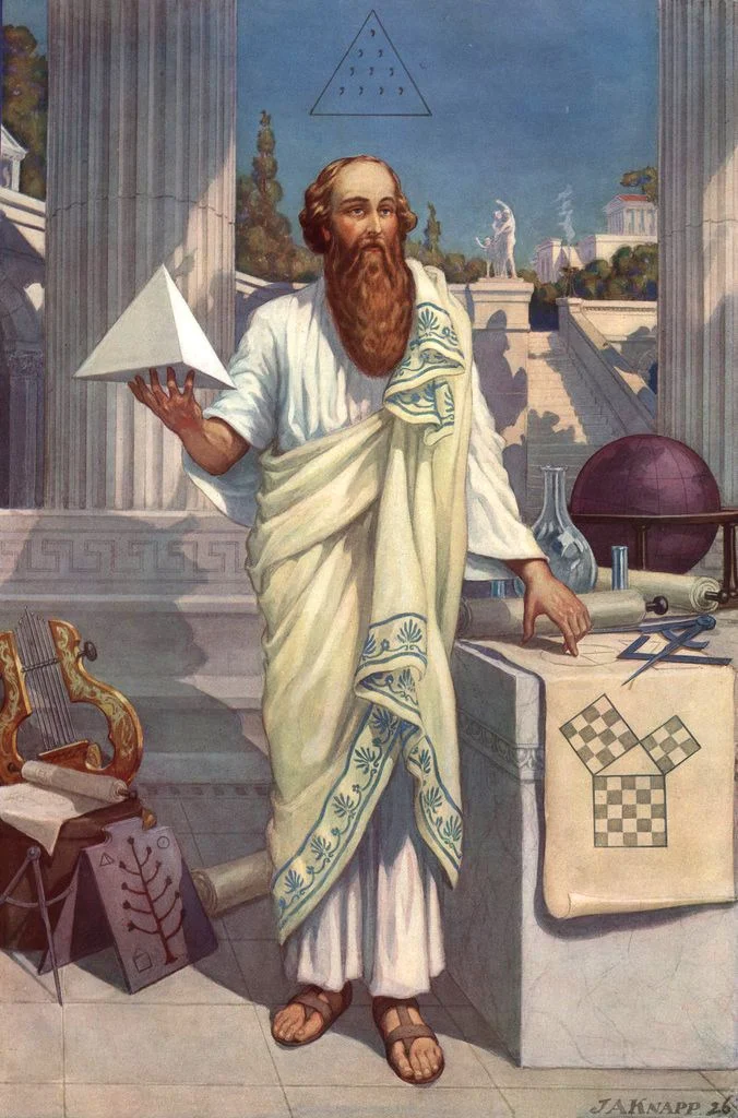 Скачать PDF, Калькулятор Квадрата Пифагора (психоматрица)