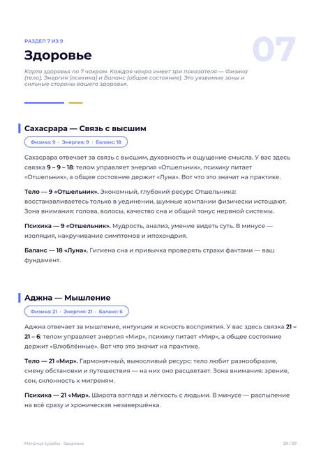 Карта здоровья по чакрам