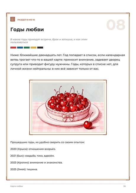 Годы любви: страница расшифровки
