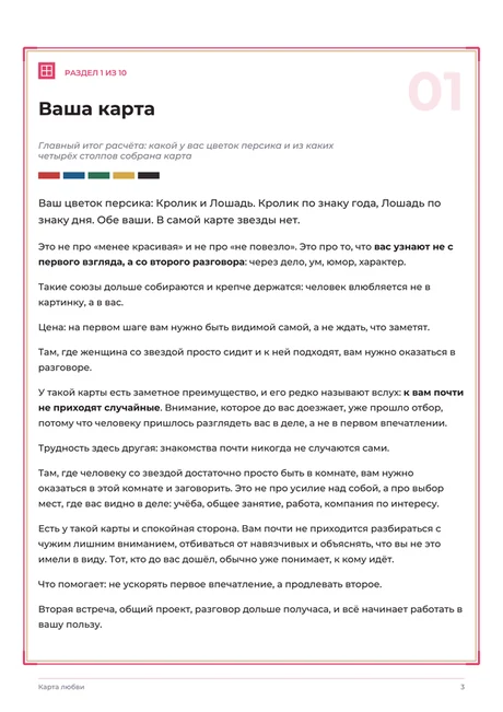 Ваша карта: страница расшифровки