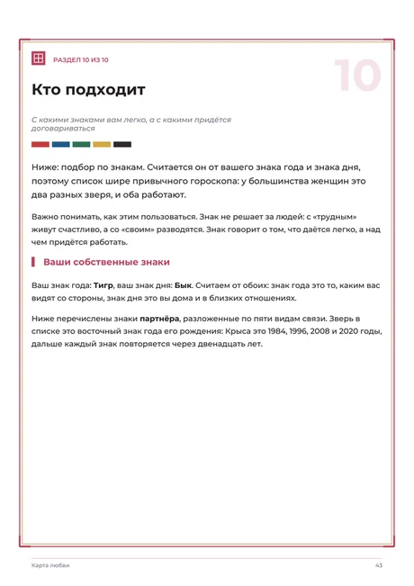 Кто подходит: страница расшифровки