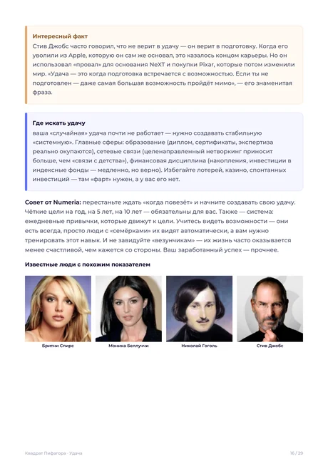 Знаменитости вашего типа