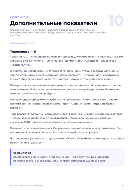 Дополнительные показатели