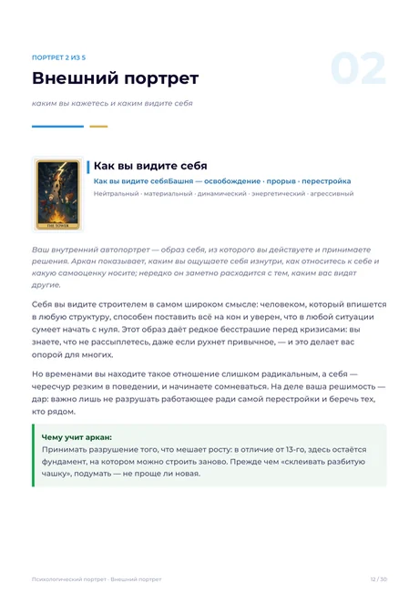Внешний портрет: каким вы себя видите