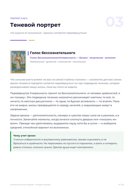 Теневой портрет: что действует из глубины