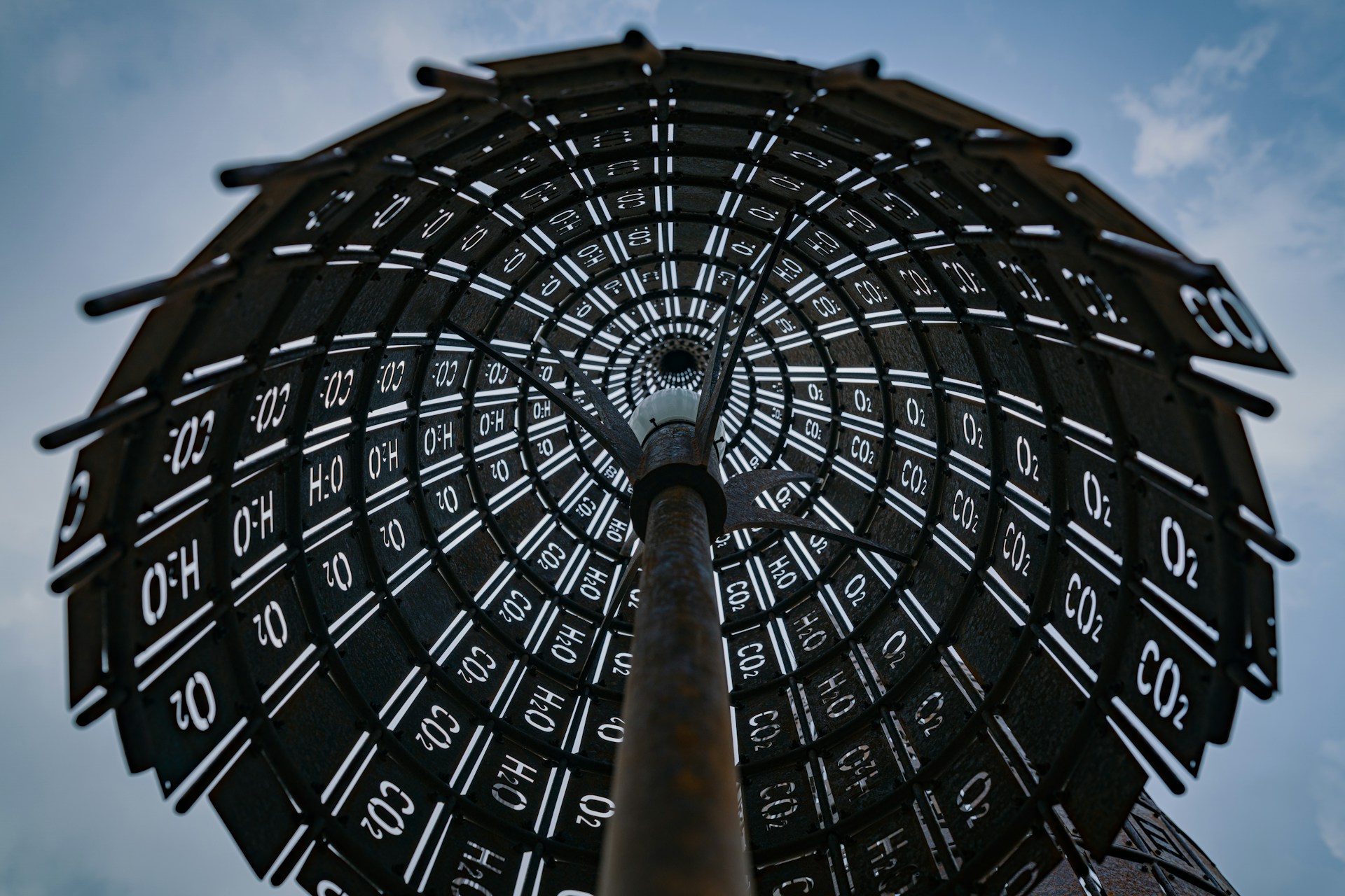 нумерология практика