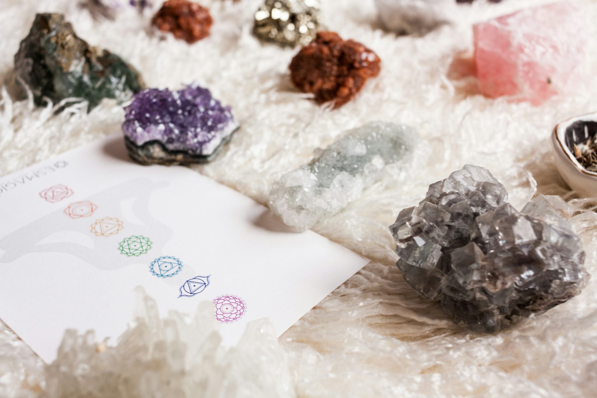 What is chakra analysis